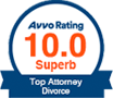Avo Rating